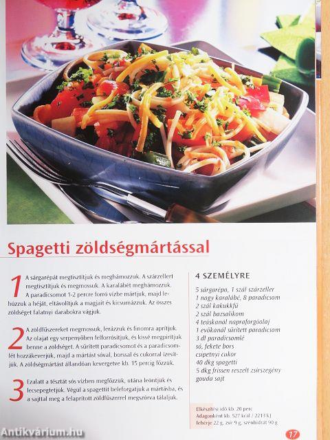 Zsírszegény ételek