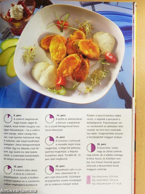 A legjobb menük 30 perc alatt