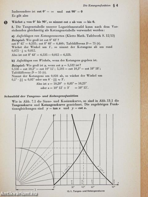 Ebene Trigonometrie