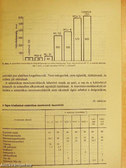 Autók tisztítása javításkor