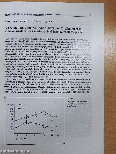 Cardiologia Hungarica 1987/1. Supplementum