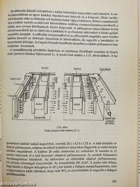 Színesfémek metallurgiája