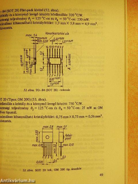 Integrált áramkörök a szórakoztató elektronikában