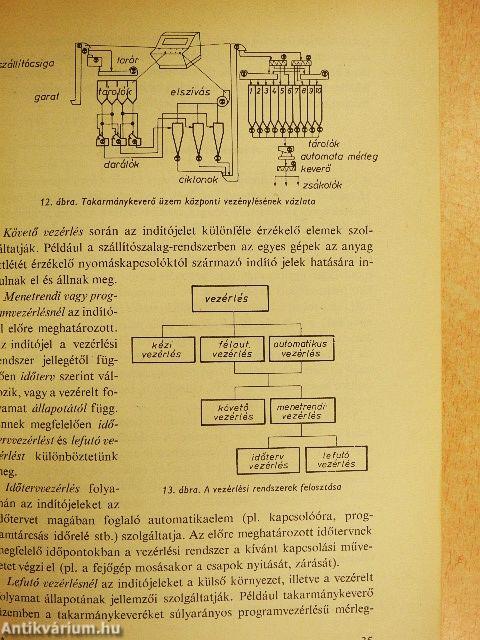 Villamos automatikák a mezőgazdaságban