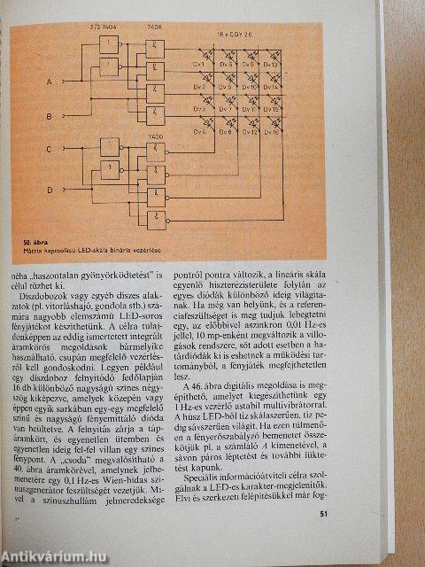 Optoelektronikai hobby