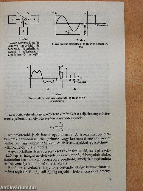 Erősítéstechnika amatőröknek