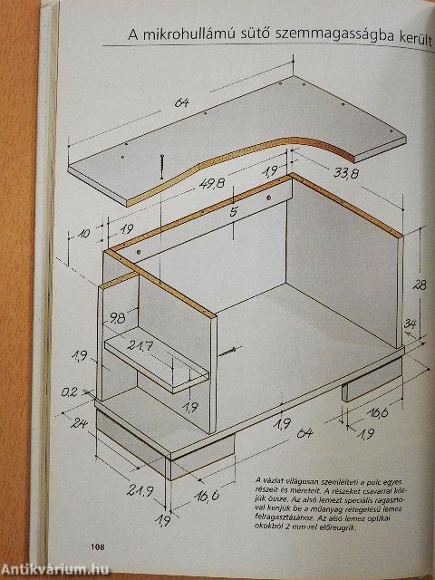 A konyha felújítása és beépítése