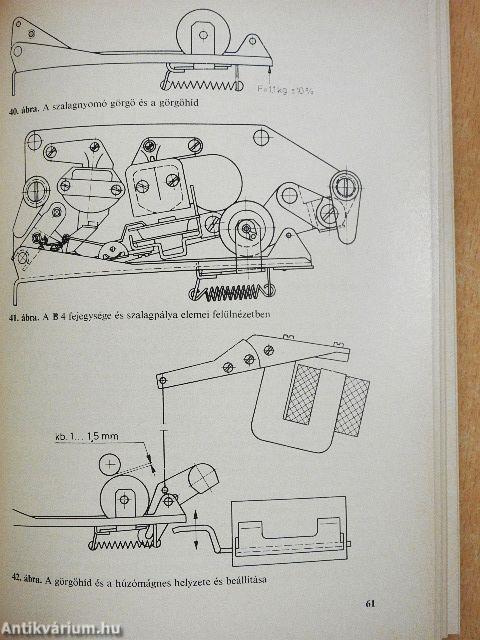 Magnósok évkönyve 1975