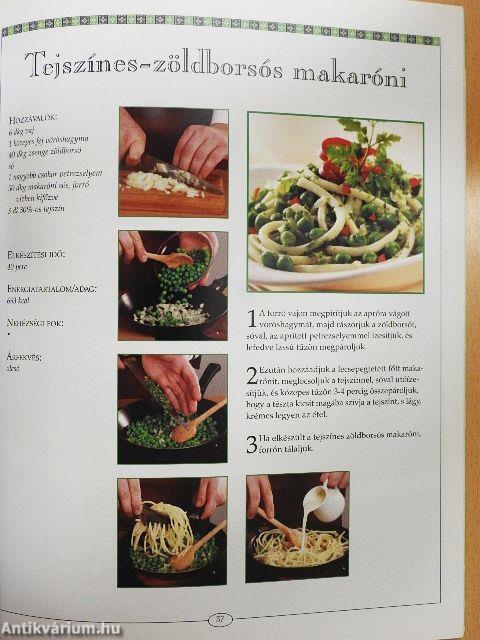 33 tésztaétel lépésről lépésre