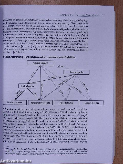 A posztkommunista rendszerek anatómiája