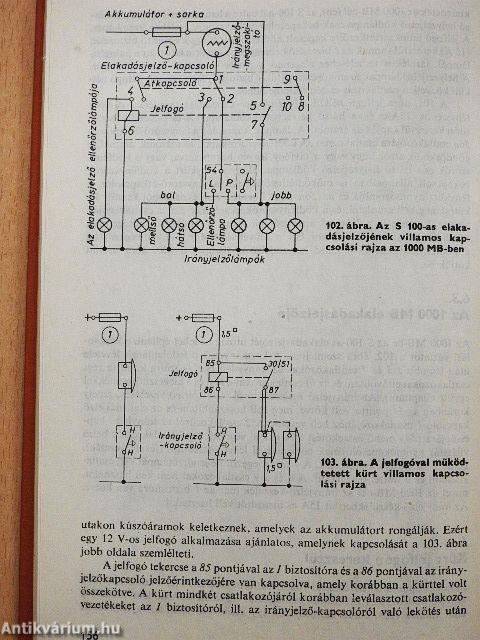 Skoda 1000 MB/S 100