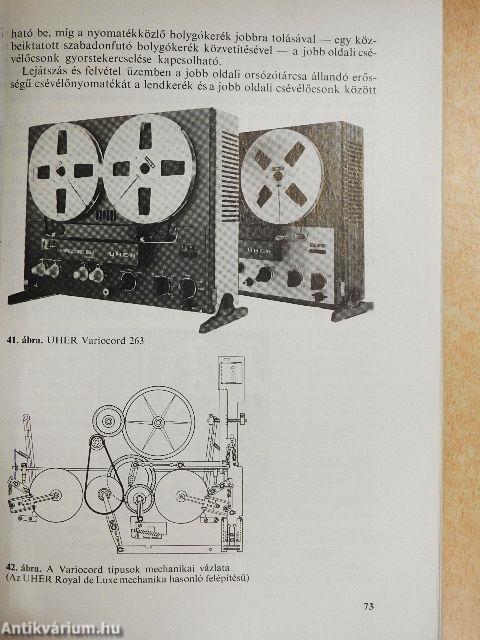 Magnósok évkönyve 1973