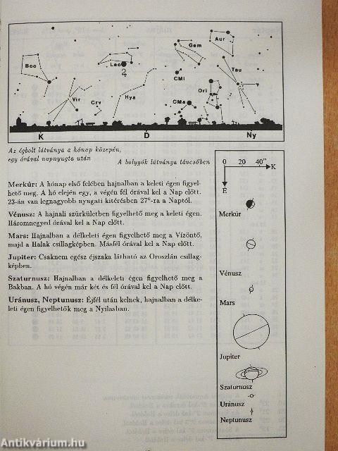 Meteor csillagászati évkönyv 1992