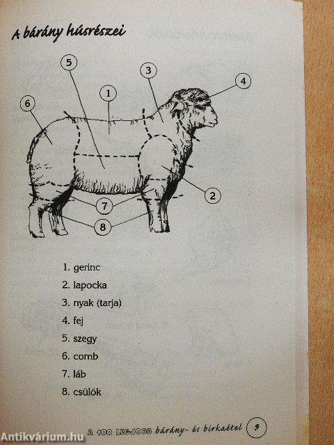 A 100 legjobb bárány- és birkaétel