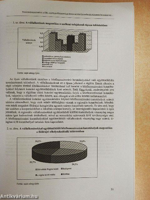 Kacsák a történelemben