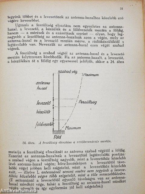 Gyakorlati rádiókönyv