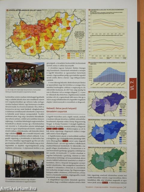 Magyarország nemzeti atlasza - Társadalom