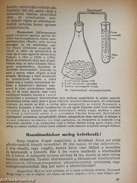 A kémia csodavilága