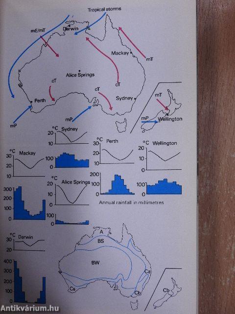 The Country Life Guide to Weather Forecasting