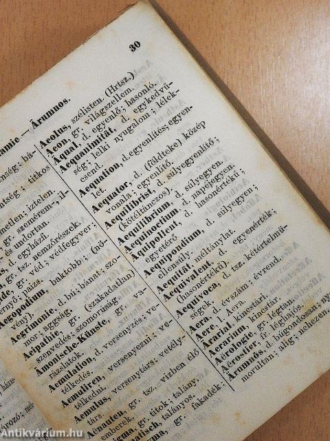 Irás és mindennapi társalkodásban előforduló idegen szavakat magyarázó kézi-könyv