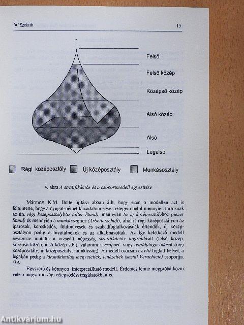 Társadalomtudományi tudományos konferencia