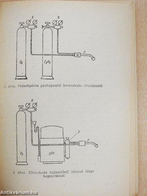 A hegesztés biztonságtechnikája