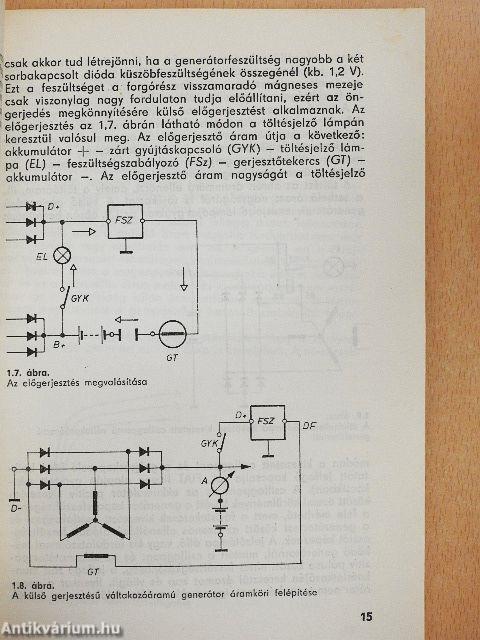 Elektronika az autóban