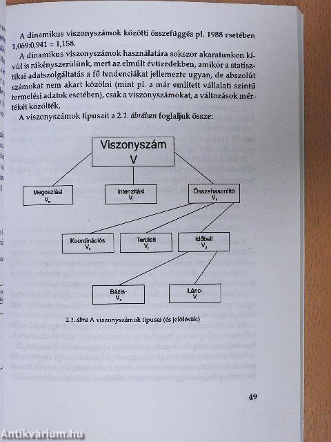 Általános statisztika