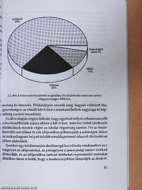 Általános statisztika