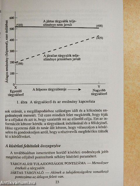 A tárgyalási játszma