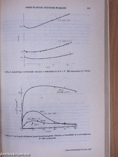 Kémiai Közlemények 1983/1-2.