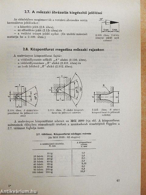 Gépipari műszaki rajz