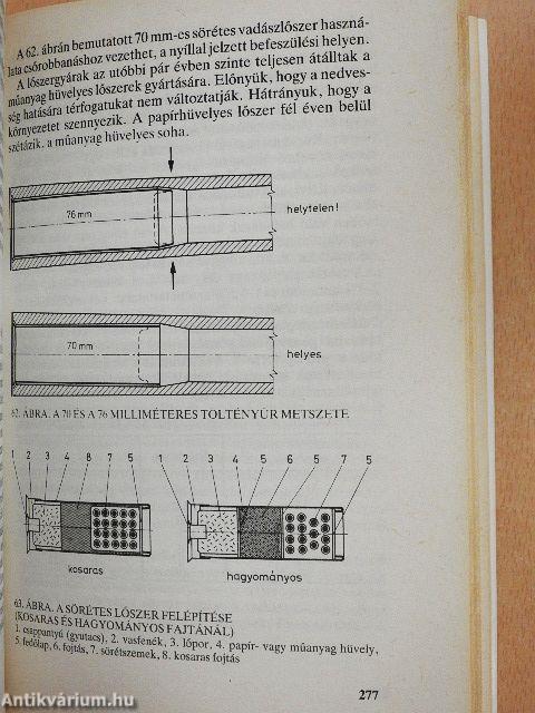 Vadászati alapismeretek