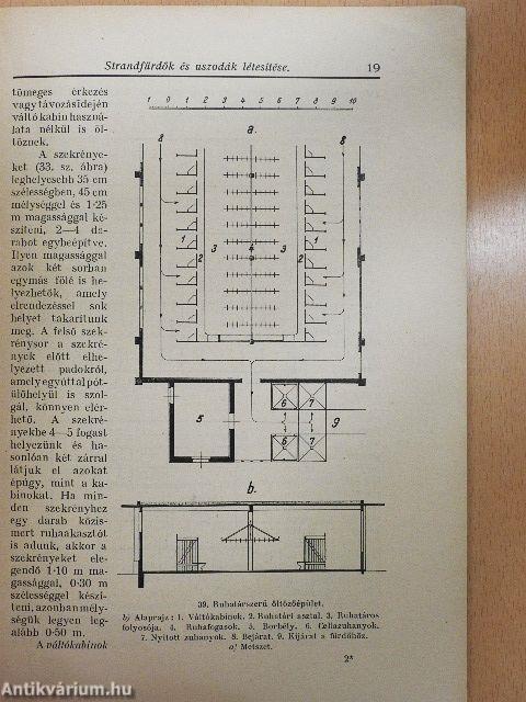 Testnevelés 1931. január