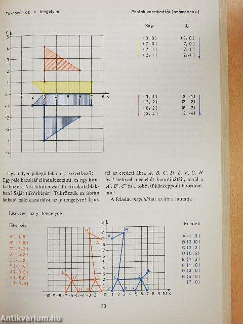 Így tanítjuk a matematikát I. (töredék)