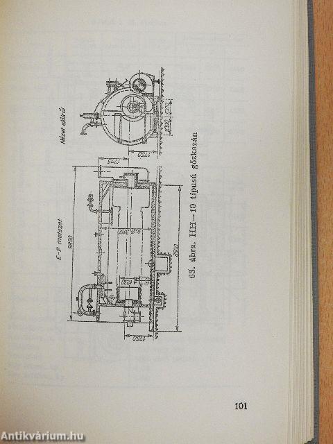 Központifűtés-szerelők zsebkönyve