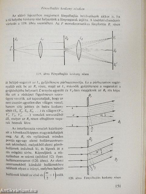 Optika