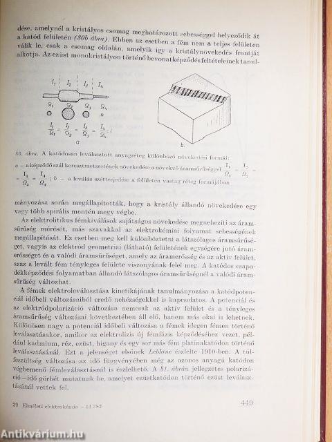 Elméleti elektrokémia