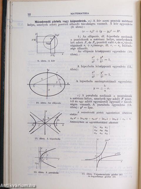 Vegyészek zsebkönyve