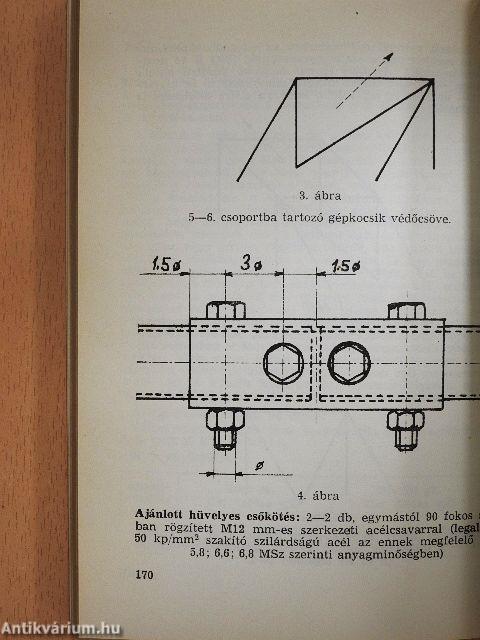 Magyar autó- és motorsport szabályai és bajnokságai