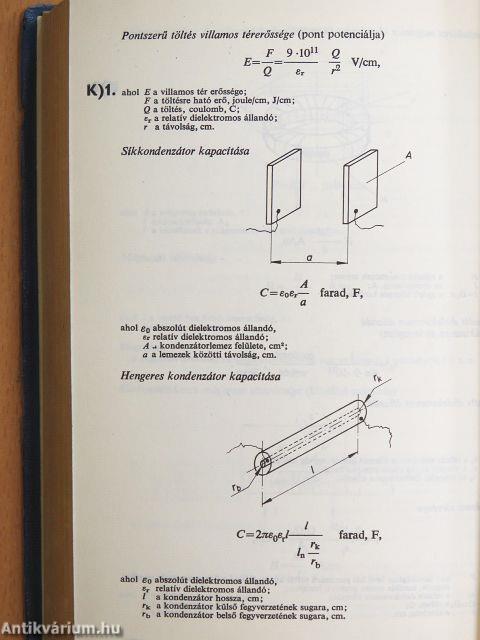 Műszaki táblázatok és képletek