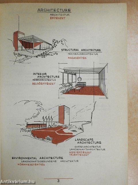 Építőipari képes szótár
