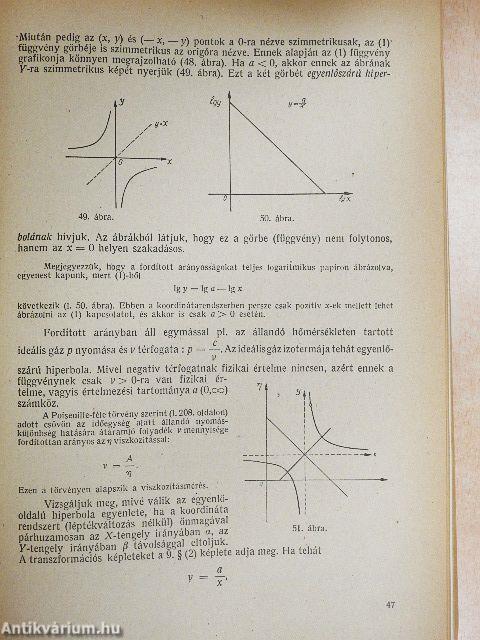 Matematika vegyészek számára