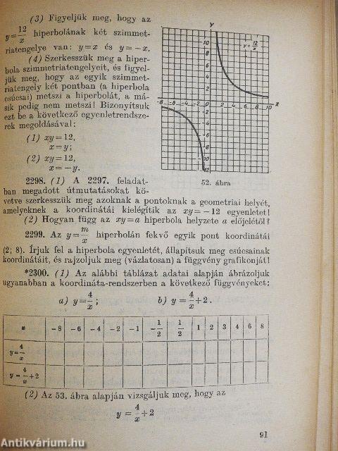 Algebrai feladatok gyűjteménye II.