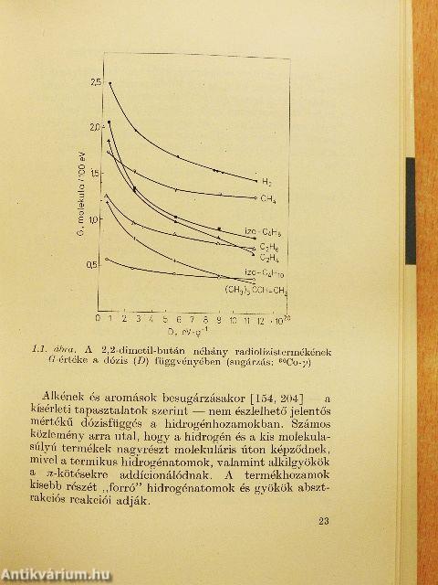 A kémia újabb eredményei 20.