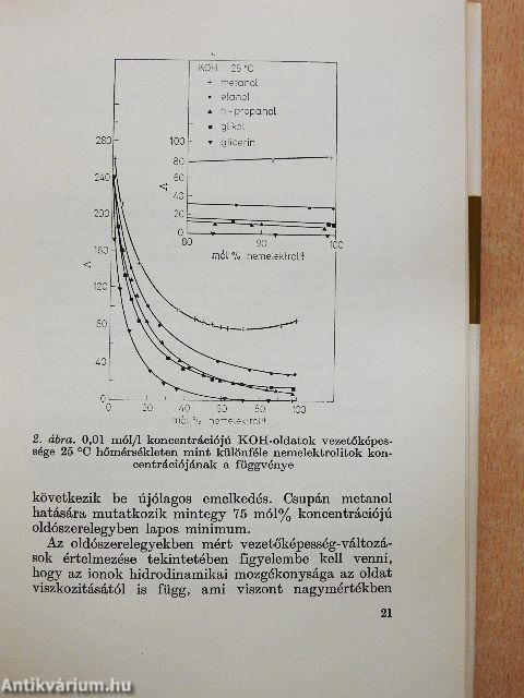 A kémia újabb eredményei 35.