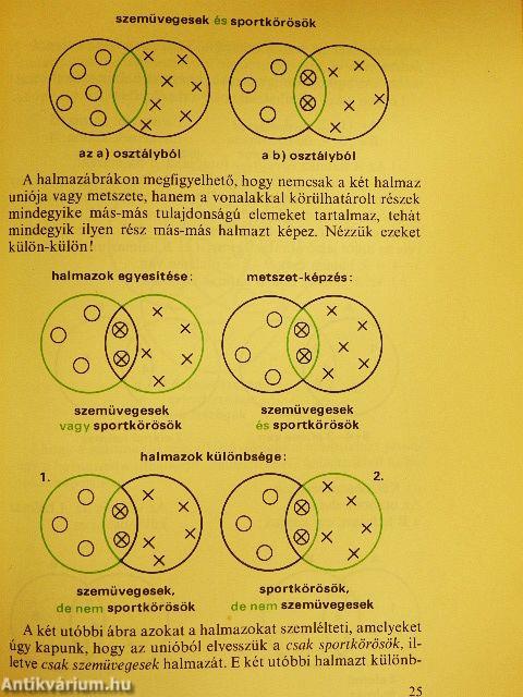 Nem nehéz a matematika