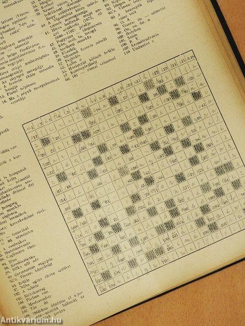 Uj Idők 1930. január-december I-II.