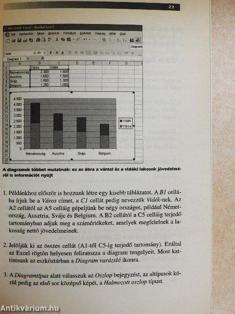 Excel táblázatok 5 perc alatt