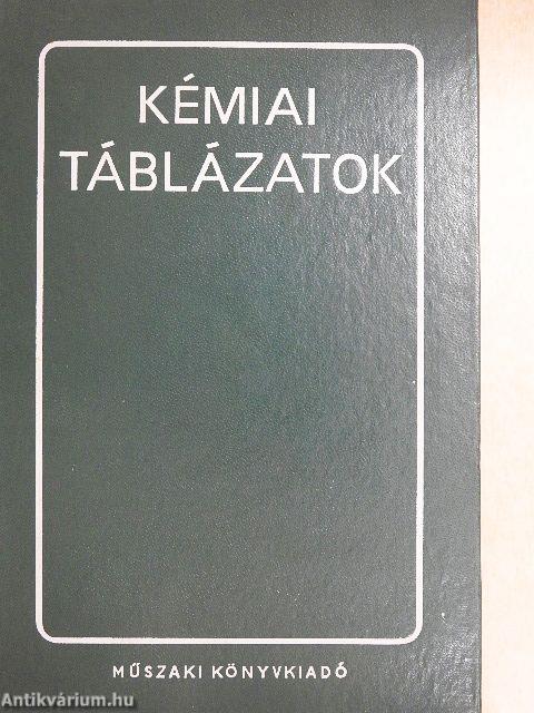 Kémiai táblázatok